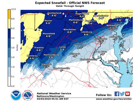 baltimore weather nws